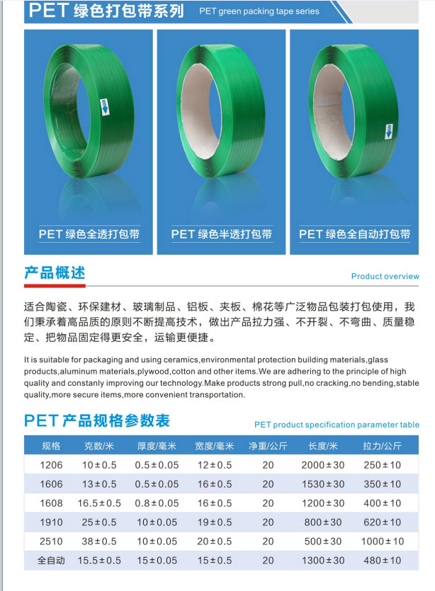 1742114785189687.jpg 绿色PET打包带参数.jpg